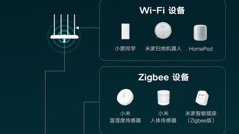 智能家居定制方案，从需求梳理到交付验收的完整流程
