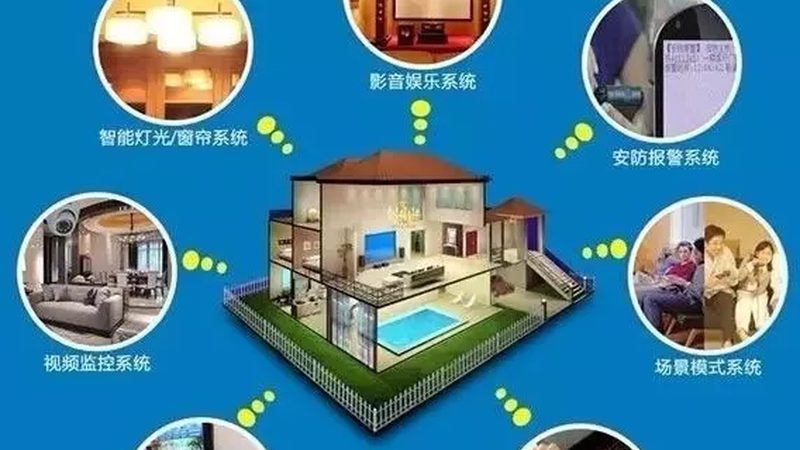 揭秘成都智能家居代理样板间：体验未来家装的智慧魅力