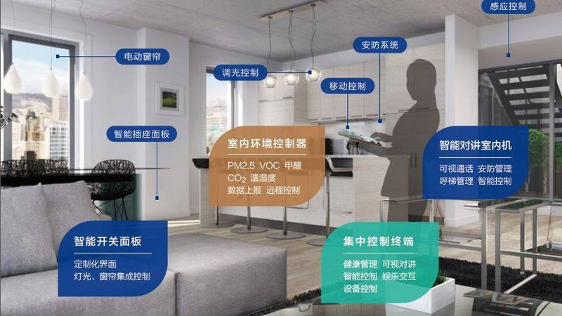 智能锁的安装环境需要满足以下条件：